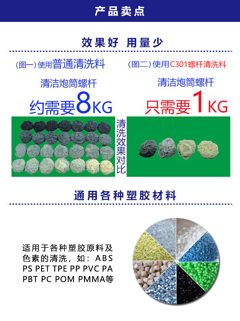C301產(chǎn)品賣點.jpg